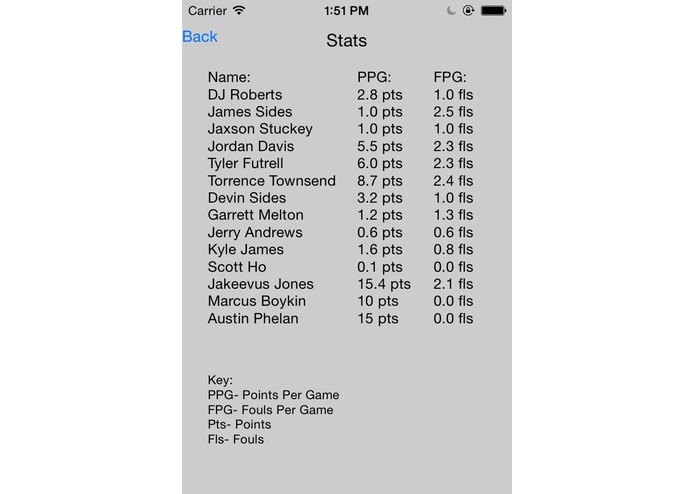 High School Stat Center – screenshot 4
