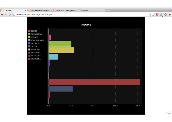 Campus Reach – screenshot 2