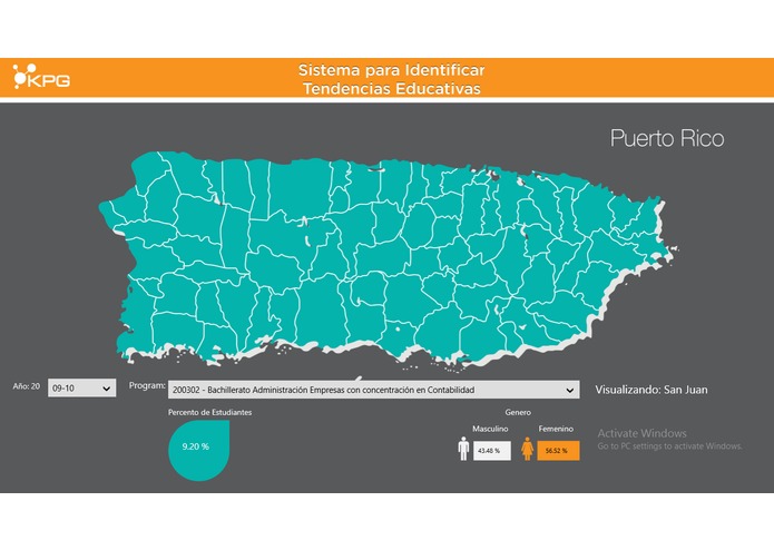 SITE - Sistema para Identificar Tendencias Educativas – screenshot 2