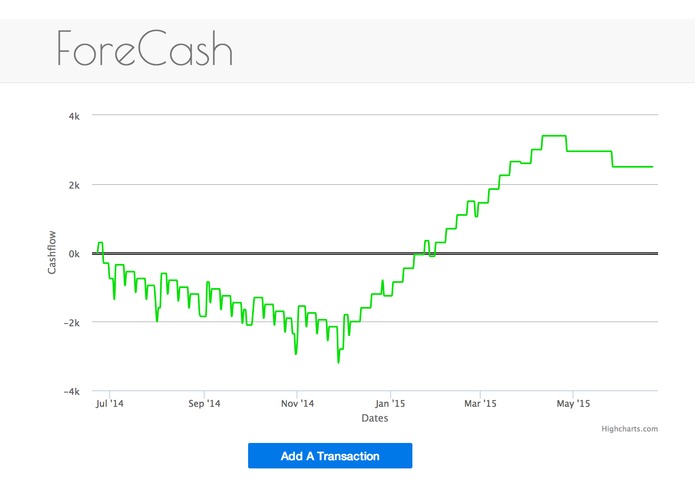 ForeCash – screenshot 1