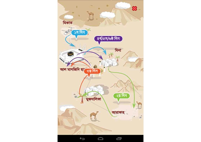 Hajj Wizard – screenshot 3