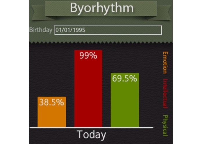 Biorhythm App – screenshot 3