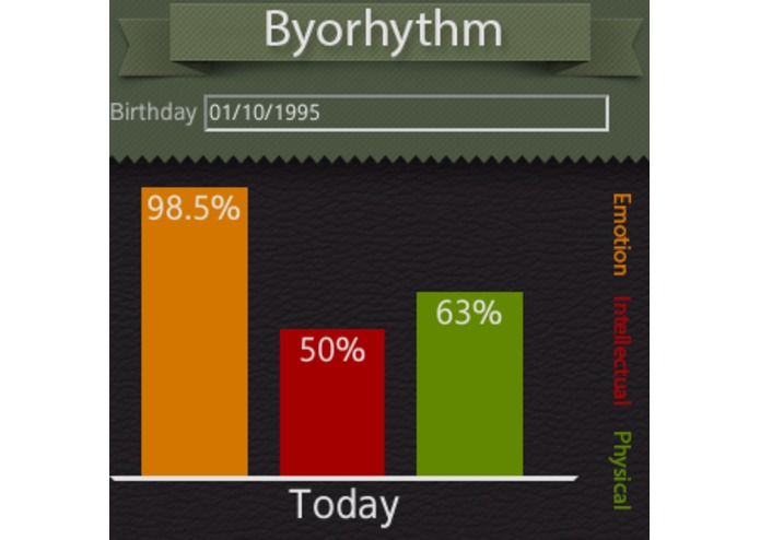 Biorhythm App – screenshot 5