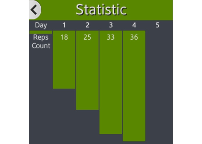 Sit Ups – screenshot 1