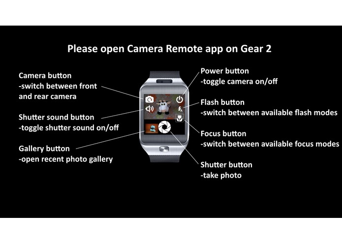 Phone Camera Remote – screenshot 4