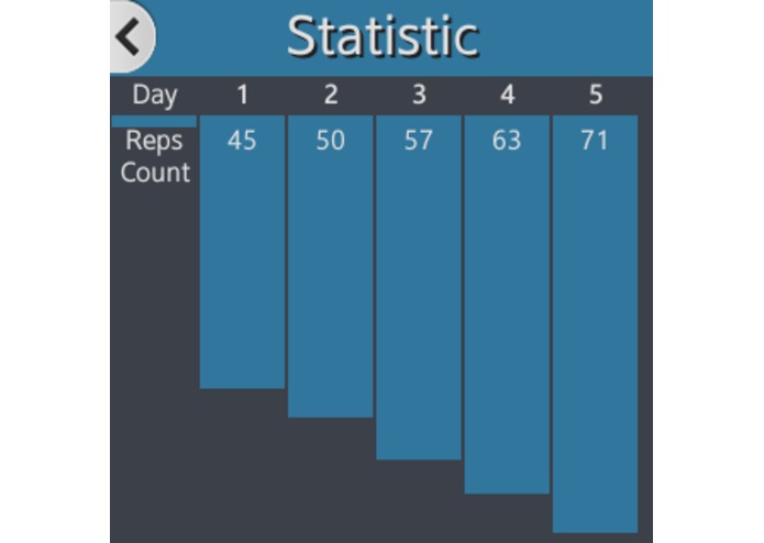 Push Ups – screenshot 10