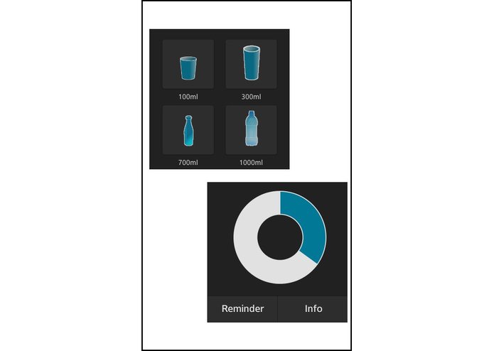 DrinkWater – screenshot 3