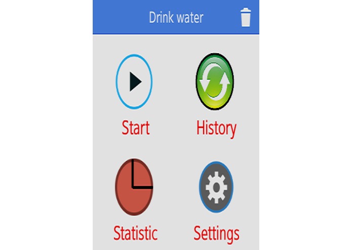 Four habits – screenshot 5