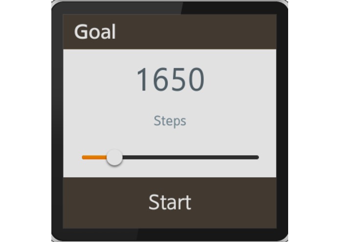 G2 Training – screenshot 1