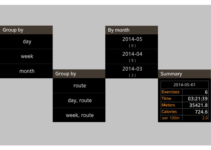 PedoStat – screenshot 2
