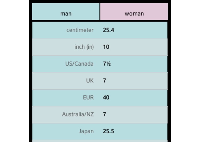 Shoe Size Convertor  – screenshot 1