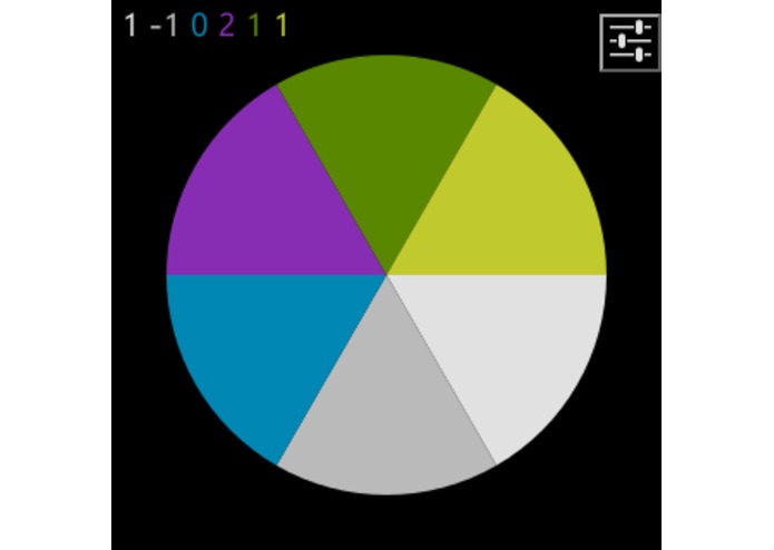 Rounds Tracker Rounds Tracker – screenshot 5