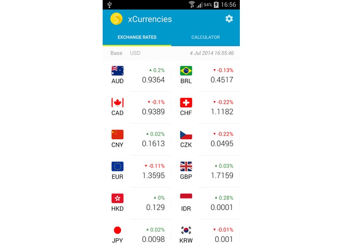 xCurrencies – screenshot 2