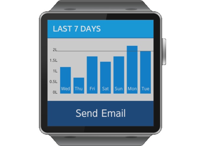 DrinkMinder – screenshot 3