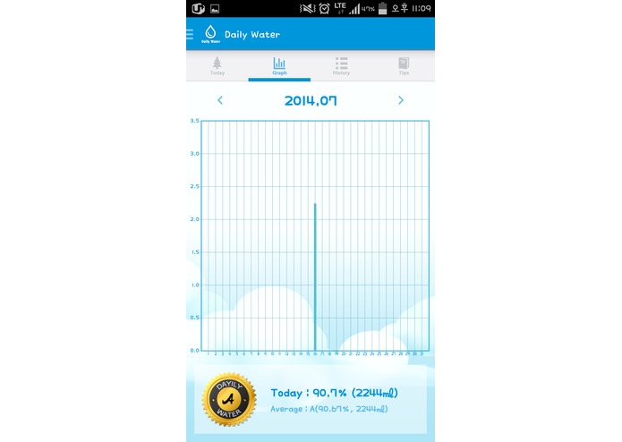 DailyWater – screenshot 8