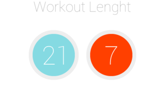 21/7 workout