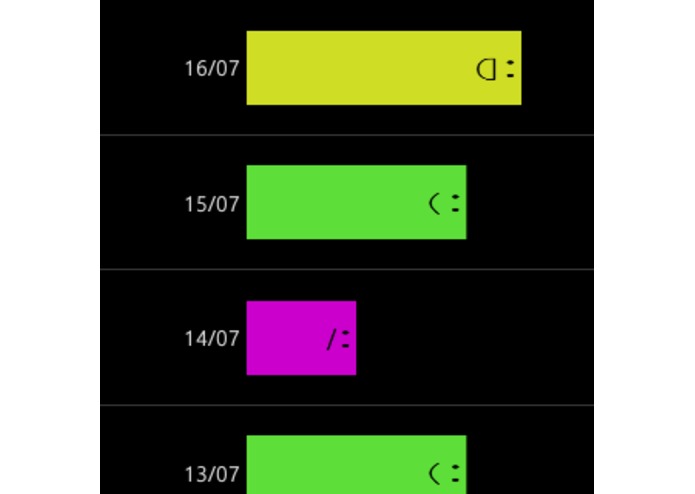Mood Diary – screenshot 4