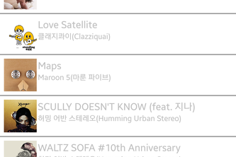 SOM (Sound Of Music)