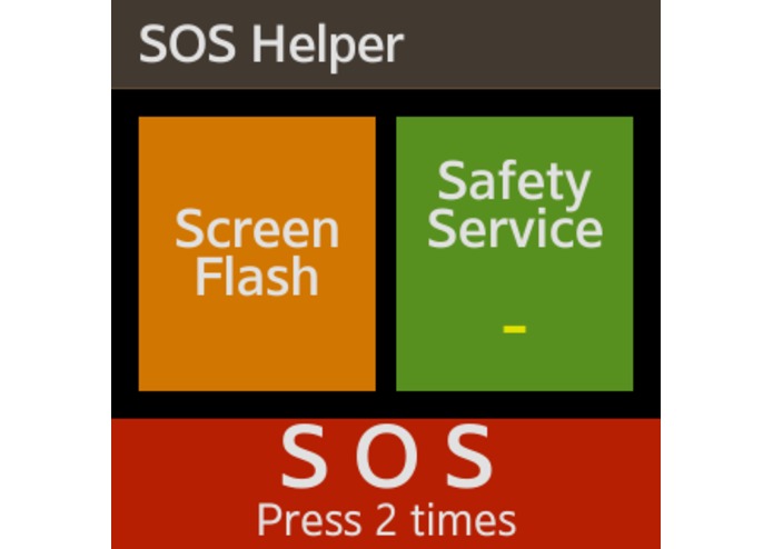 SOS Helper – screenshot 2