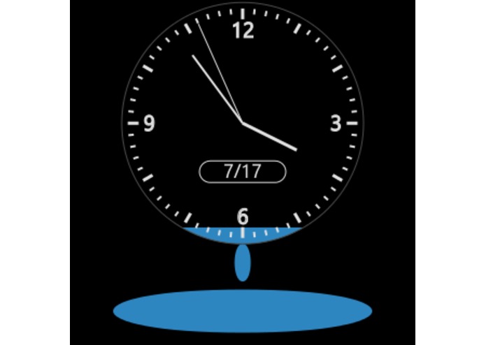 Water Watch – screenshot 2