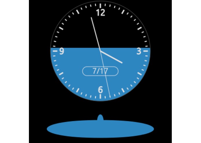 Water Watch – screenshot 4