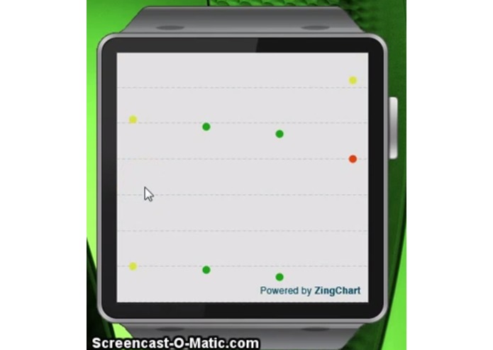 SIPPAHealth Gear App – screenshot 2
