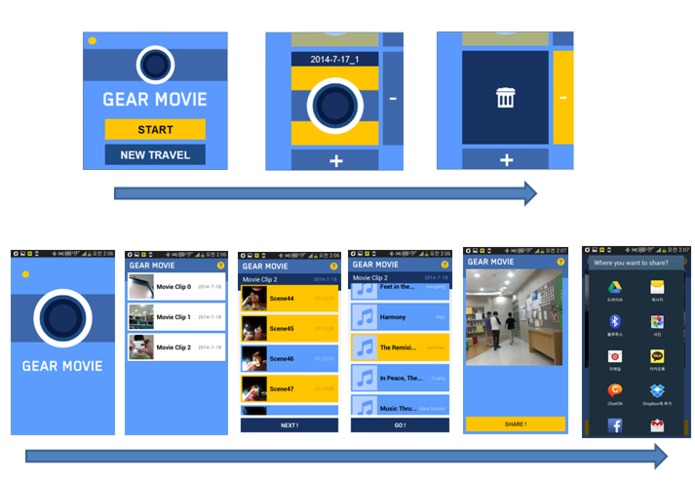 Gear Movie – screenshot 1