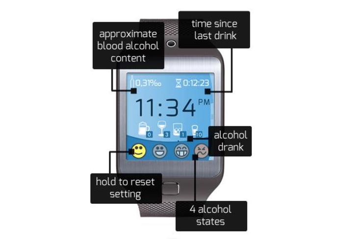 AlcWatch – screenshot 5