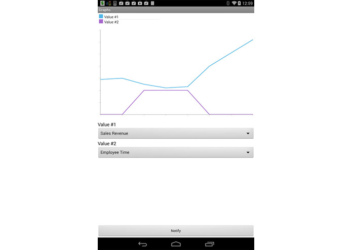 Big Data for Small Business – screenshot 4
