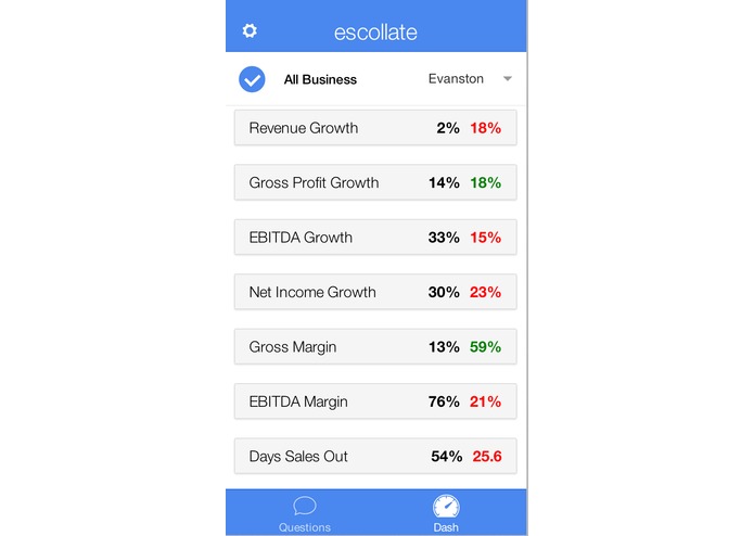 Escollate – screenshot 4