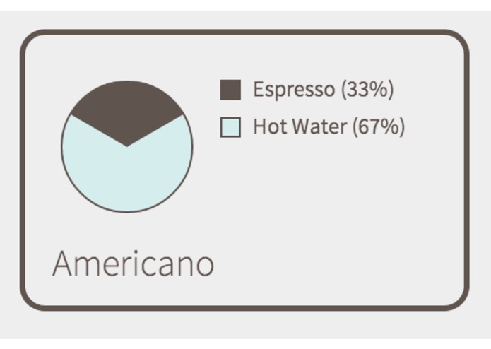 Eighty Twenty – screenshot 1