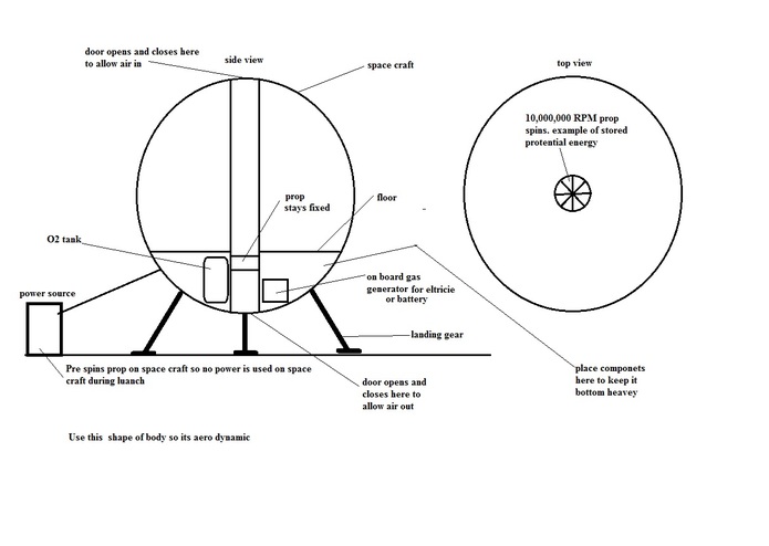 Space Craft new concept – screenshot 1