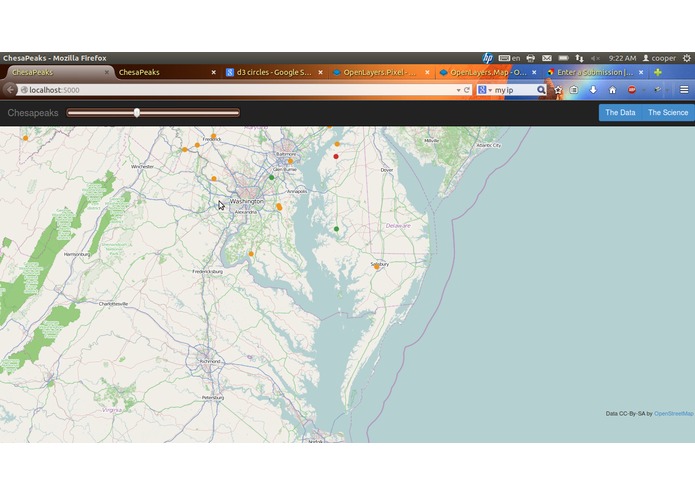 Chesapeaks – screenshot 1