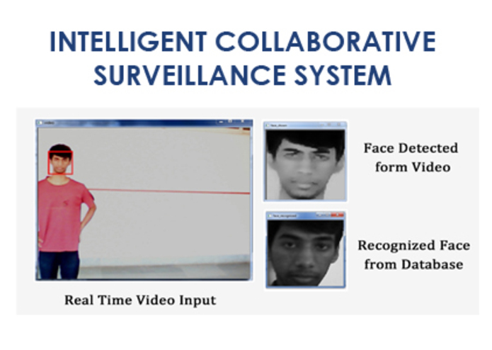 Intelligent Surveillance System – screenshot 1