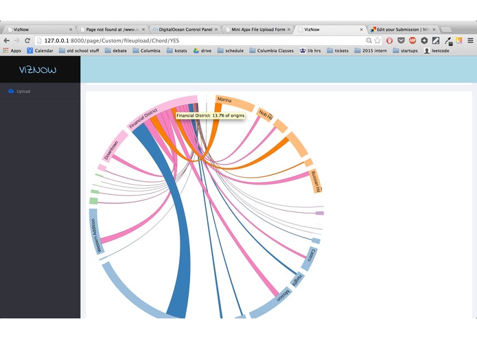 Viznow – screenshot 1