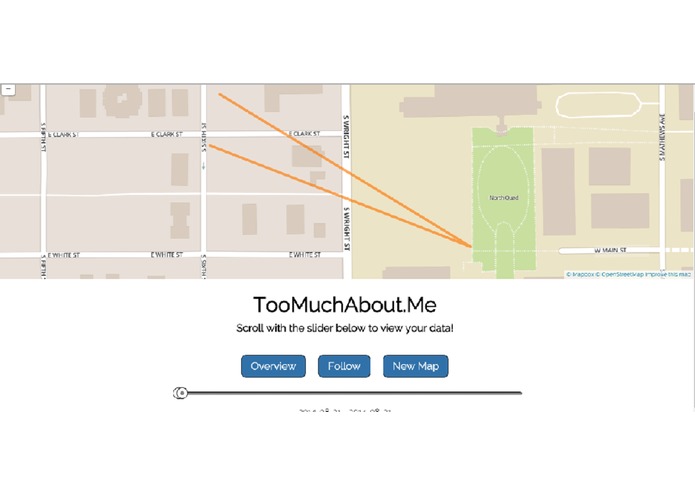 TooMuchAbout.Me – screenshot 2