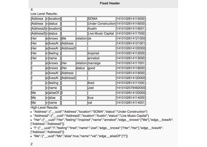 ValGraph – screenshot 1
