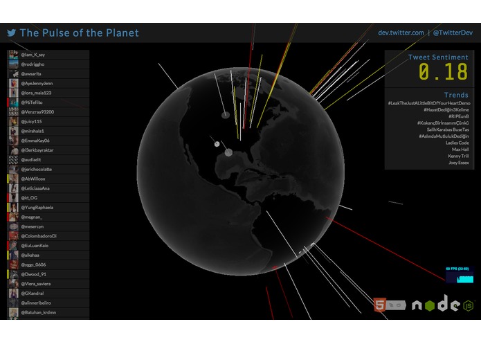 twitter-stream-globe – screenshot 1