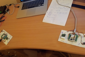 PAC - Personal Anti-Collider