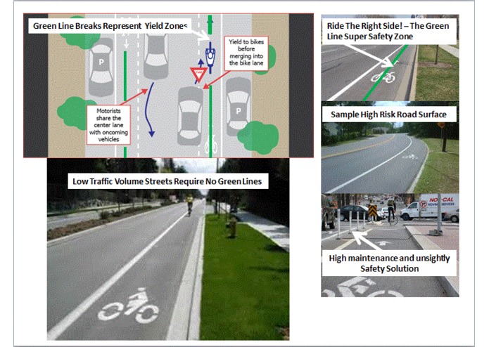 The Green Line  – screenshot 1