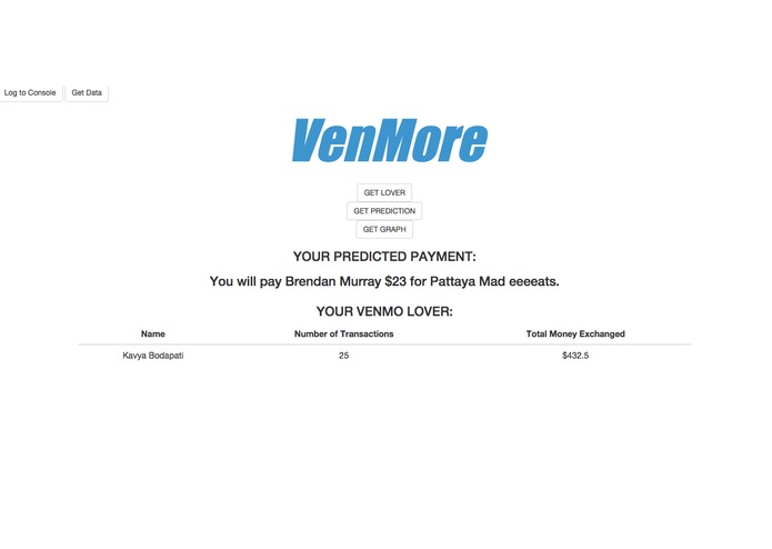 VenMore – screenshot 3