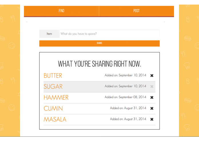 Cup Of Sugar – screenshot 4