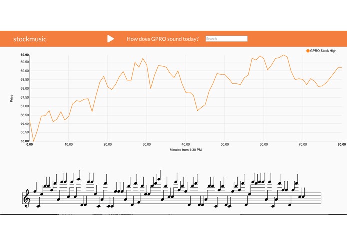 stockmusic – screenshot 1