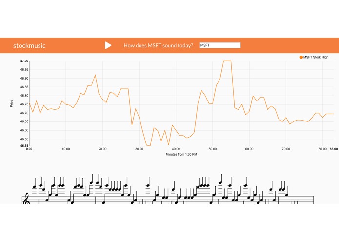 stockmusic – screenshot 2