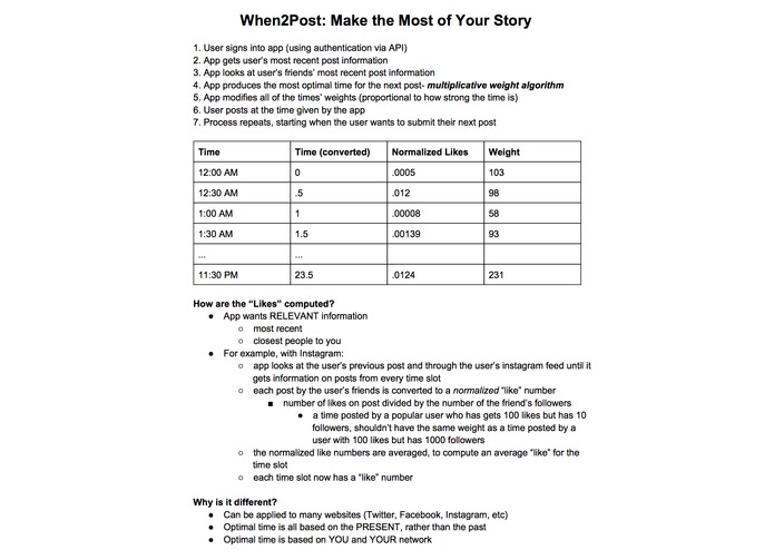 When2Post – screenshot 3