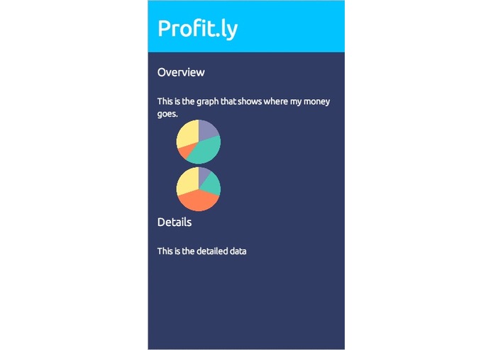 Profit.ly – screenshot 4