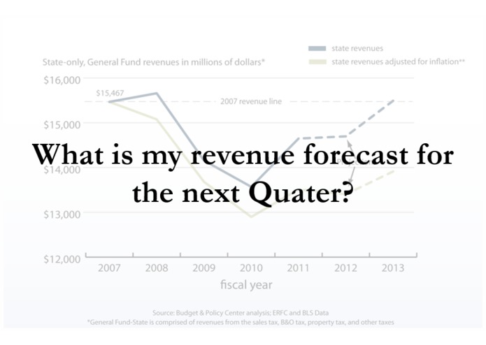 BizPundit  – screenshot 7