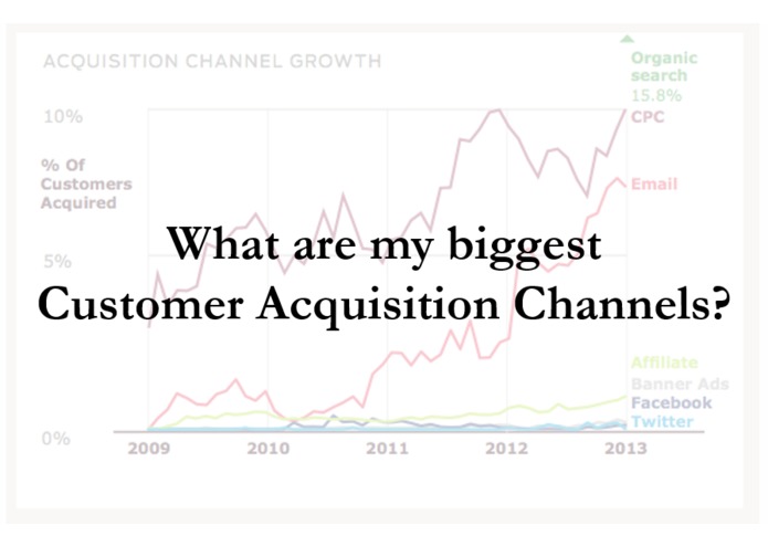 BizPundit  – screenshot 8