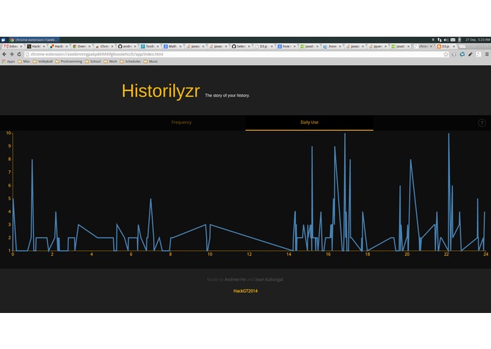 Historilyzr – screenshot 1