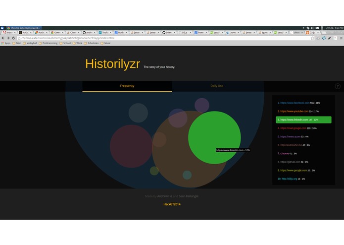 Historilyzr – screenshot 2